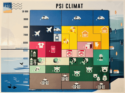 Le Puzzle Climat mis en place